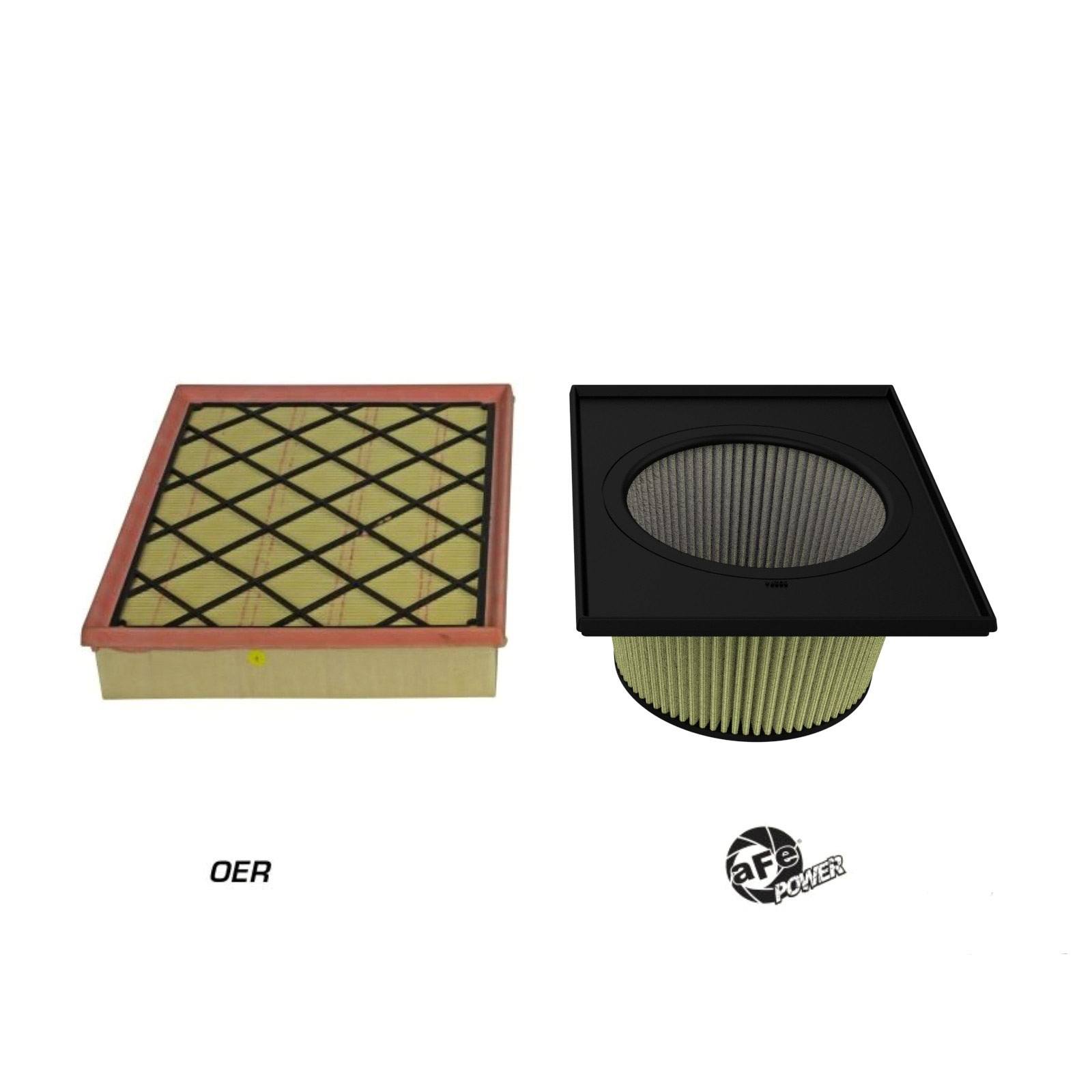 aFe Power AFE-73-80294 Magnum FLOW Inverted Replacement Air Filter (IRF) w/ Pro GUARD 7 Media Ford Ranger 19-21 L4-2.3L (t) - Image 3