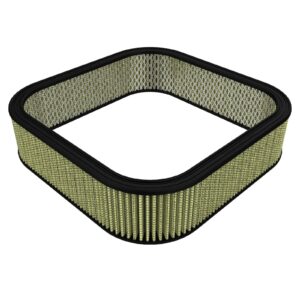 aFe Power AFE-18-87007 Magnum FLOW Universal Square Racing Filter w/ Pro GUARD 7 Media 20.6 IN L x 20.6 IN W x 5.22 IN H w/ Expanded Metal