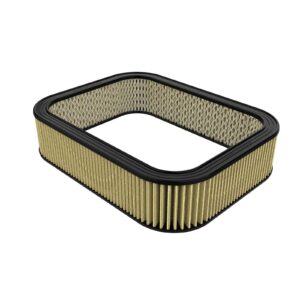aFe Power AFE-18-87005 Magnum FLOW Universal Square Racing Filter w/ Pro GUARD 7 Media 20-1/4 IN L x 16-3/8 IN W x 5-1/4 IN H w/ Expanded Metal
