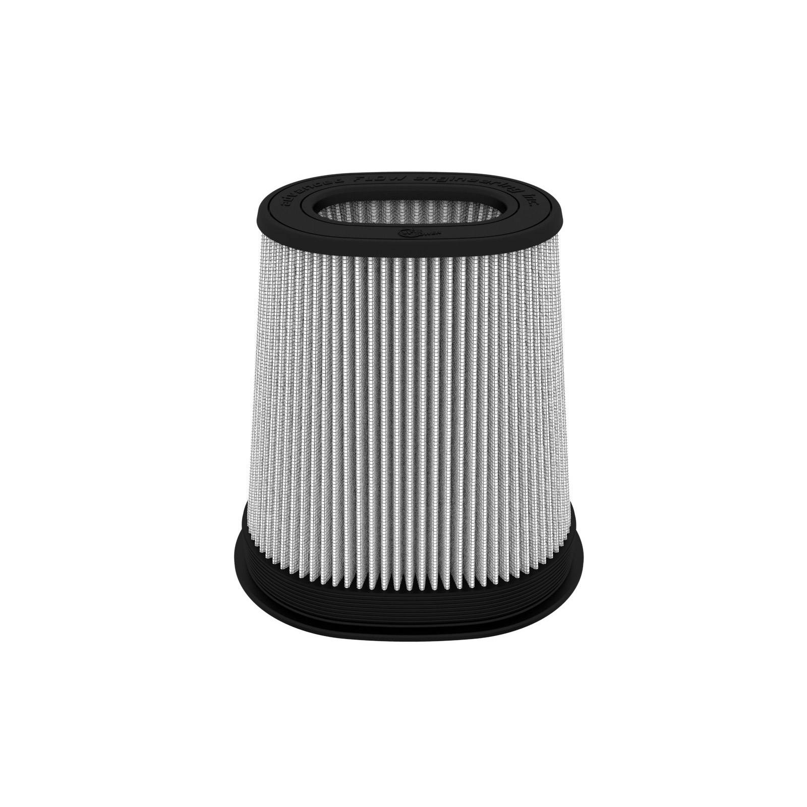 Magnum FLOW Pro DRY S Air Filter