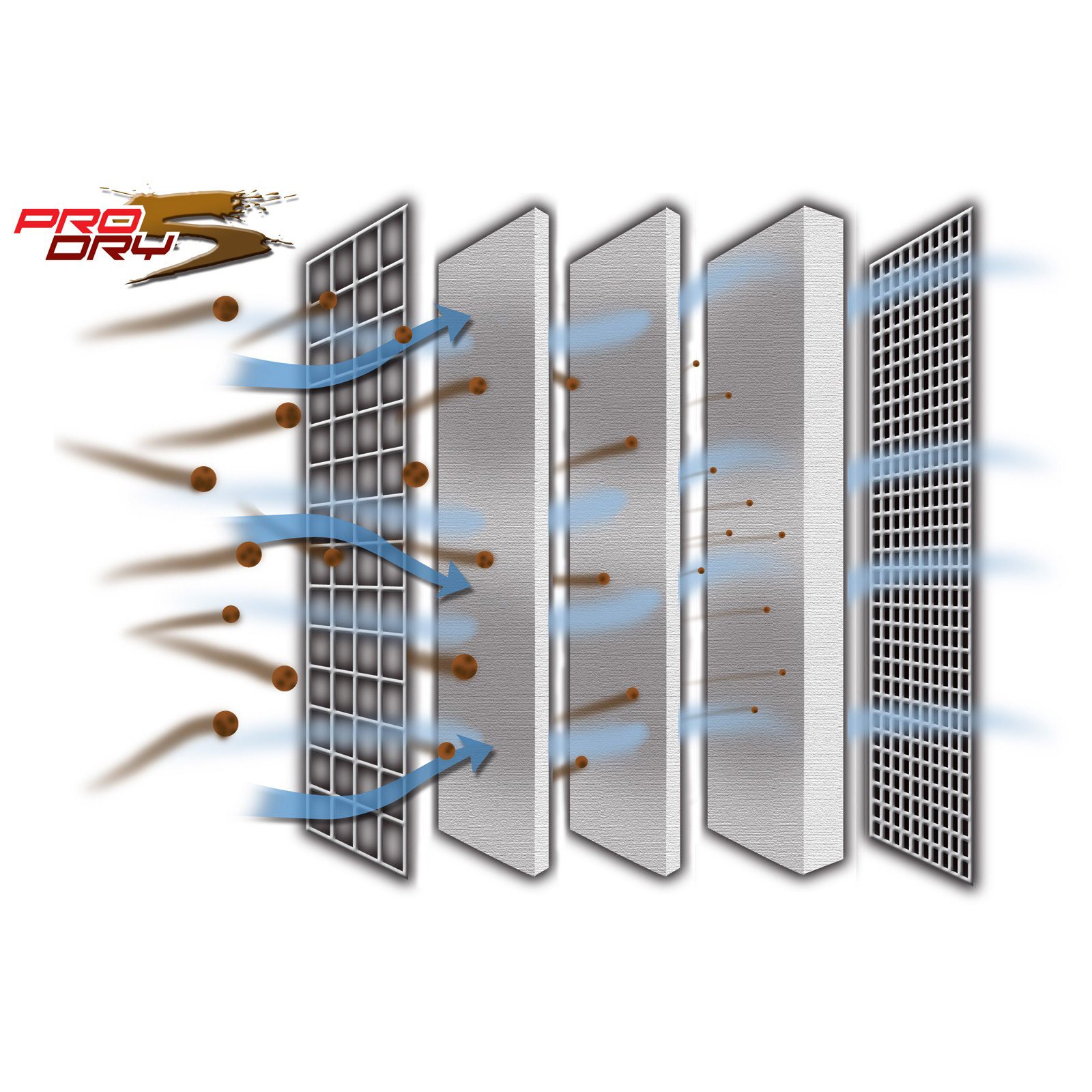 Magnum FLOW Pro 5R Air Filter