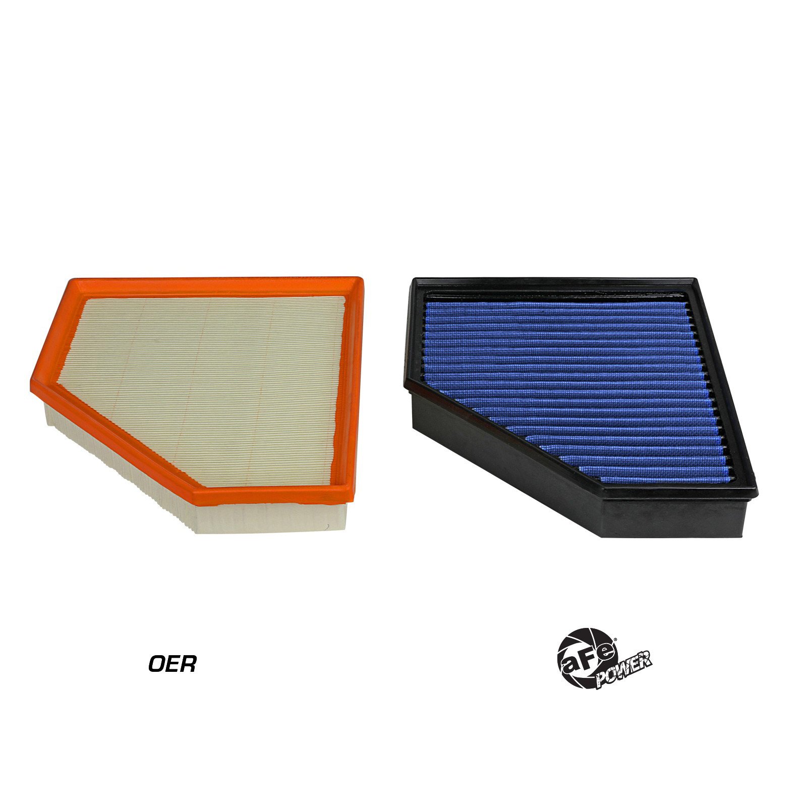 Magnum FLOW Pro 5R Air Filter