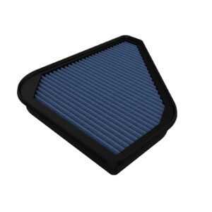 Magnum FLOW Pro 5R OE Replacement Filter