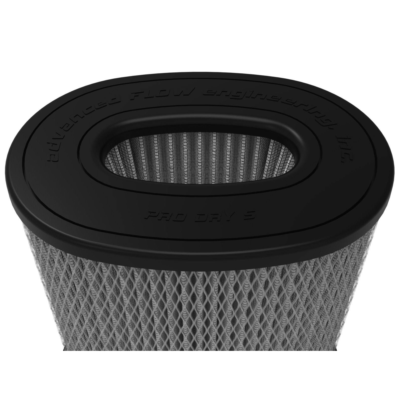 Magnum FLOW Pro DRY S Air Filter
