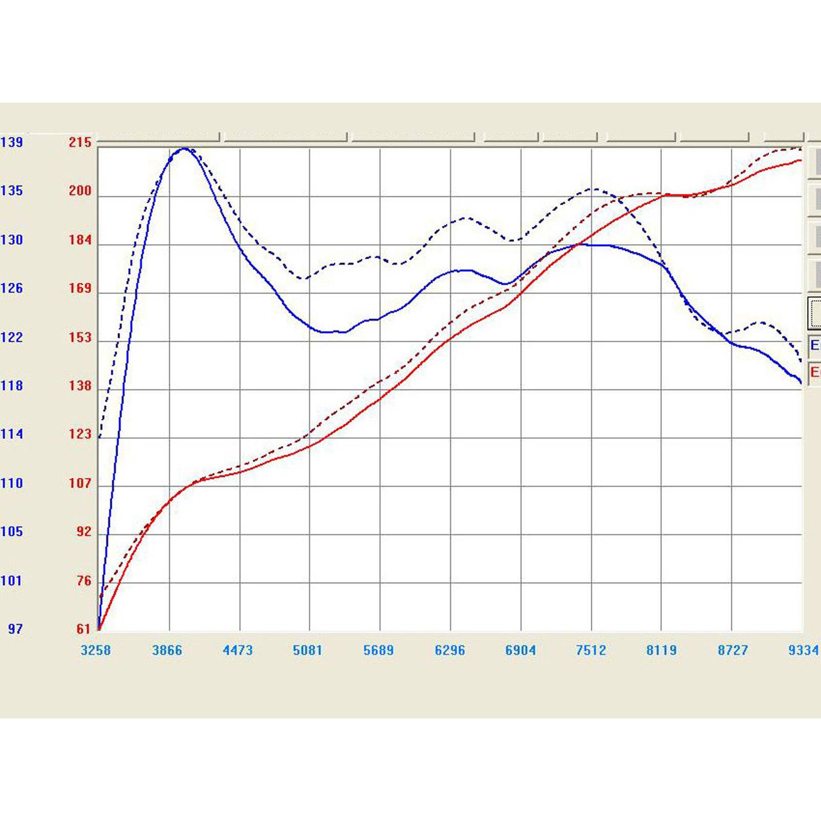 Takeda Stage-2 Cold Air Intake System w/ Pro DRY S Media Polished TL-3003P