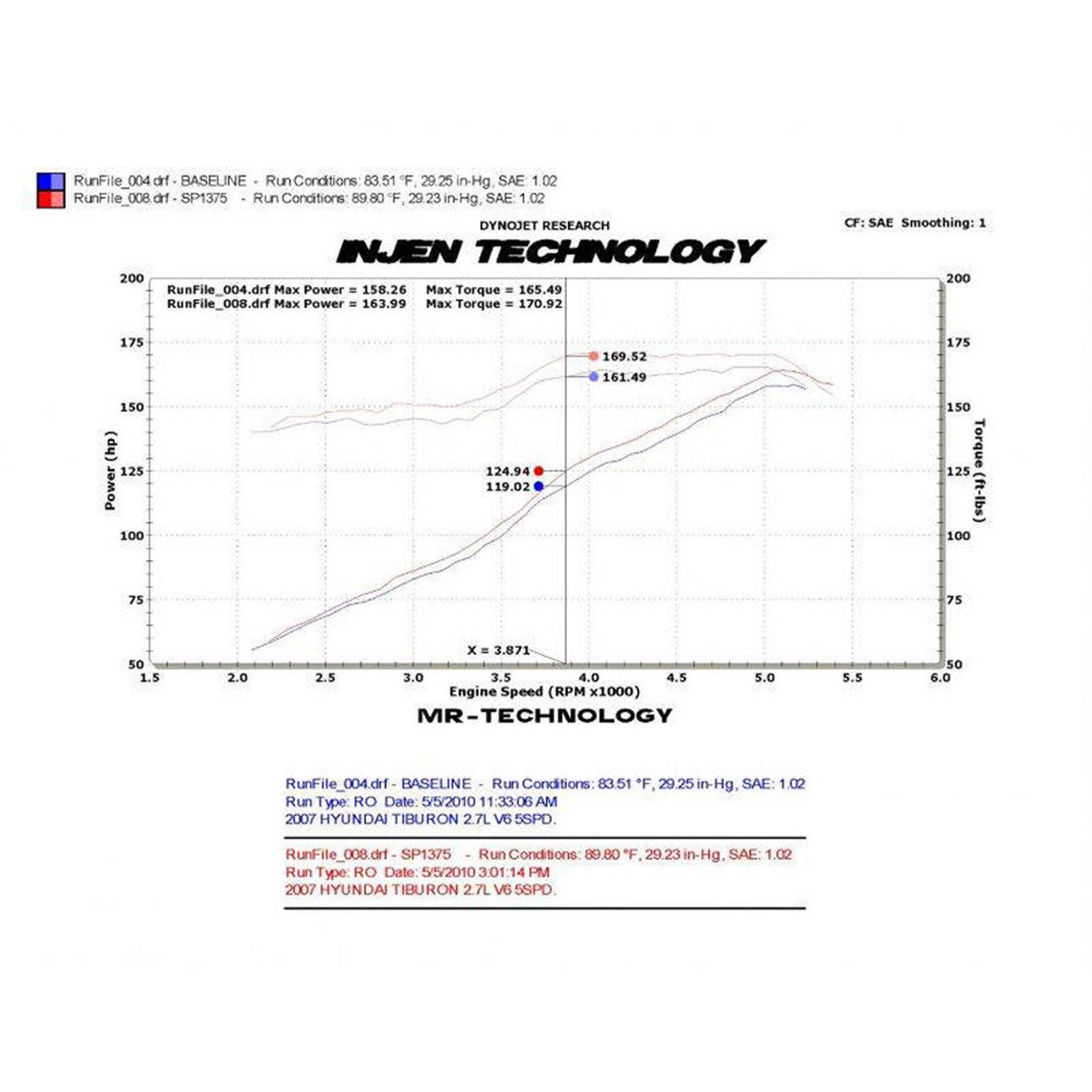 Injen SP Cold Air Intake System - SP1375 Black INJ-SP1375BLK