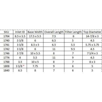 BBK BLUE REPLACEMENT AIR FILTER (FITS BBK 1733 & 1738)