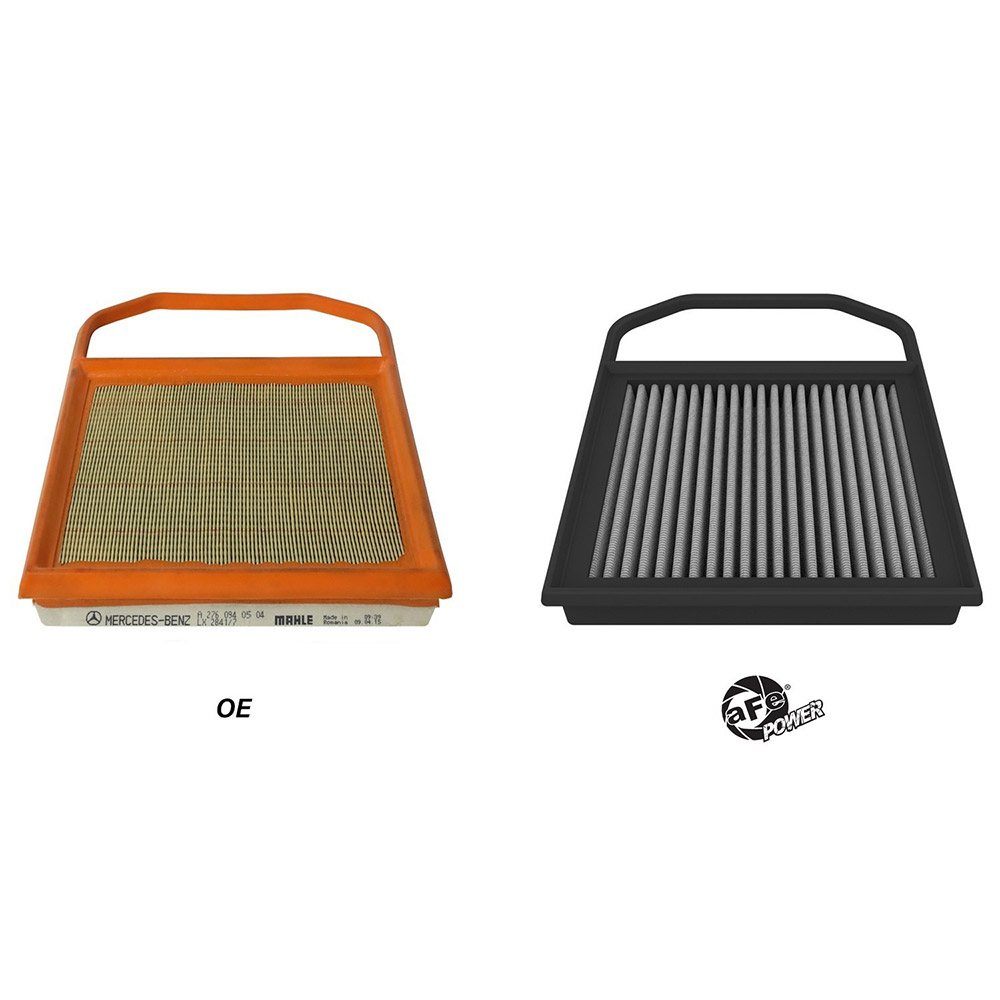 Magnum Flow Air Filter- AFE-30-10417-P