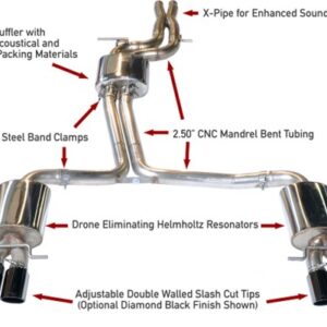 13-16 Audi S4 (Sedan - 3.0 - AWD) Exhaust System Kit