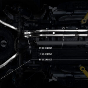 17-20 Ford F-150 Raptor Exhaust System Kit