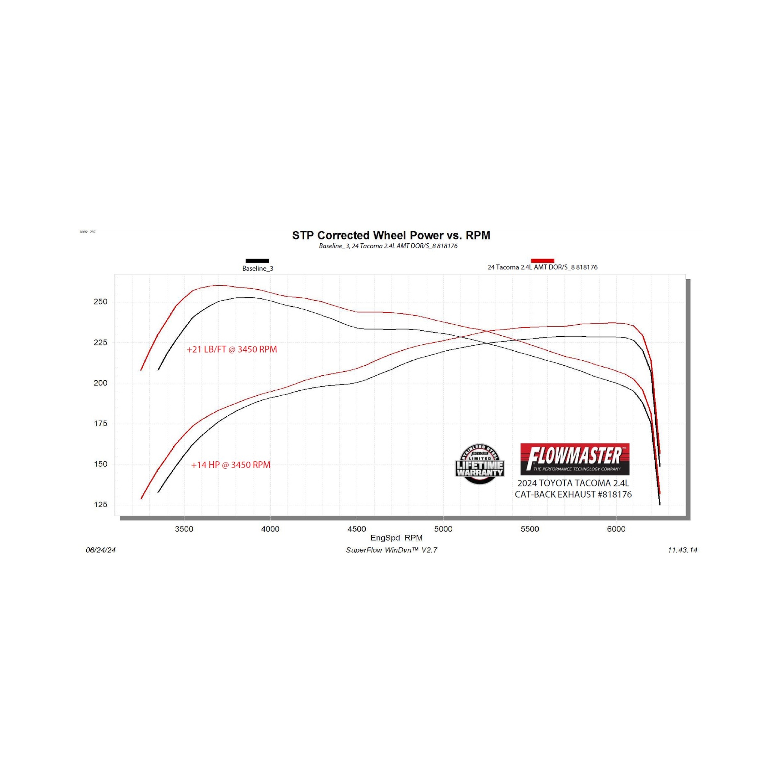 24-26 Toyota Tacoma (2.4) Exhaust System Kit - Image 6