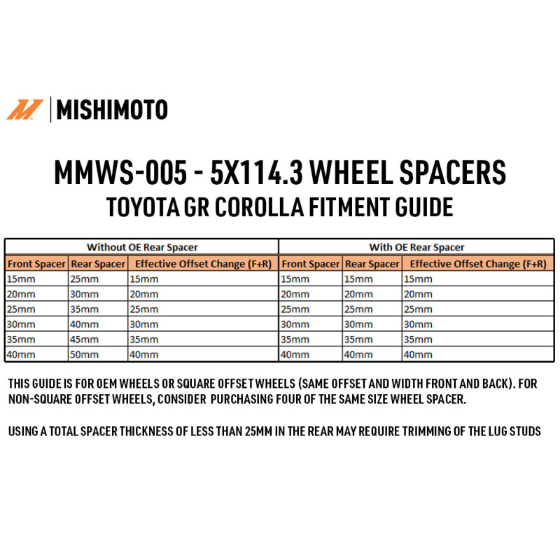 Mishimoto black wheel spacer showing M12x1.5 thread pitch and 40mm thickness