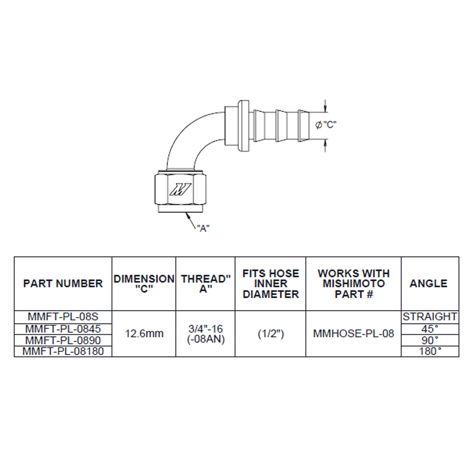 Mishimoto -8AN Push Lock Fitting showing 3/4 in - 16 UNF threaded end