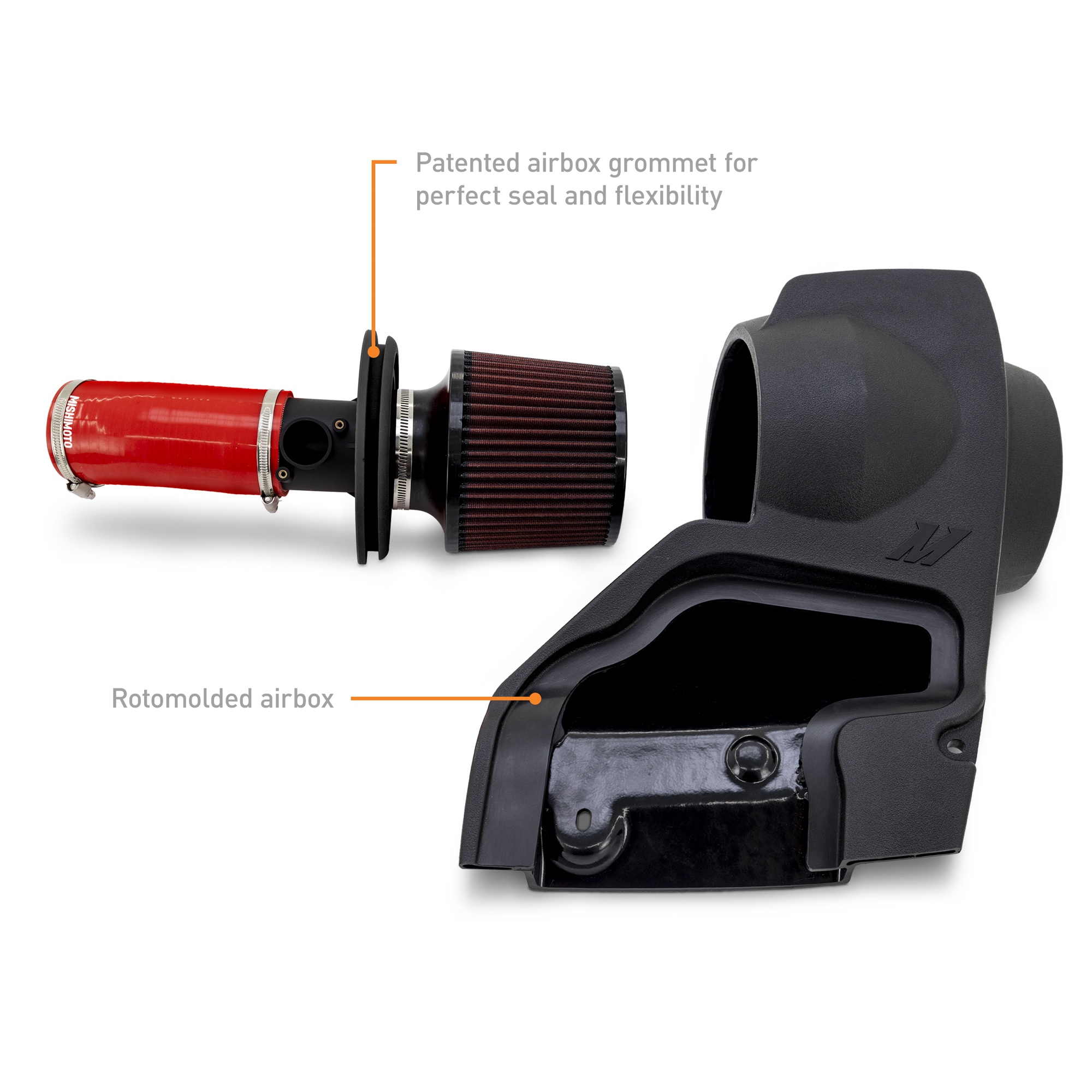 Mishimoto rotomolded airbox for 2022+ Honda Civic Si and 2023+ Acura Integra air intake system