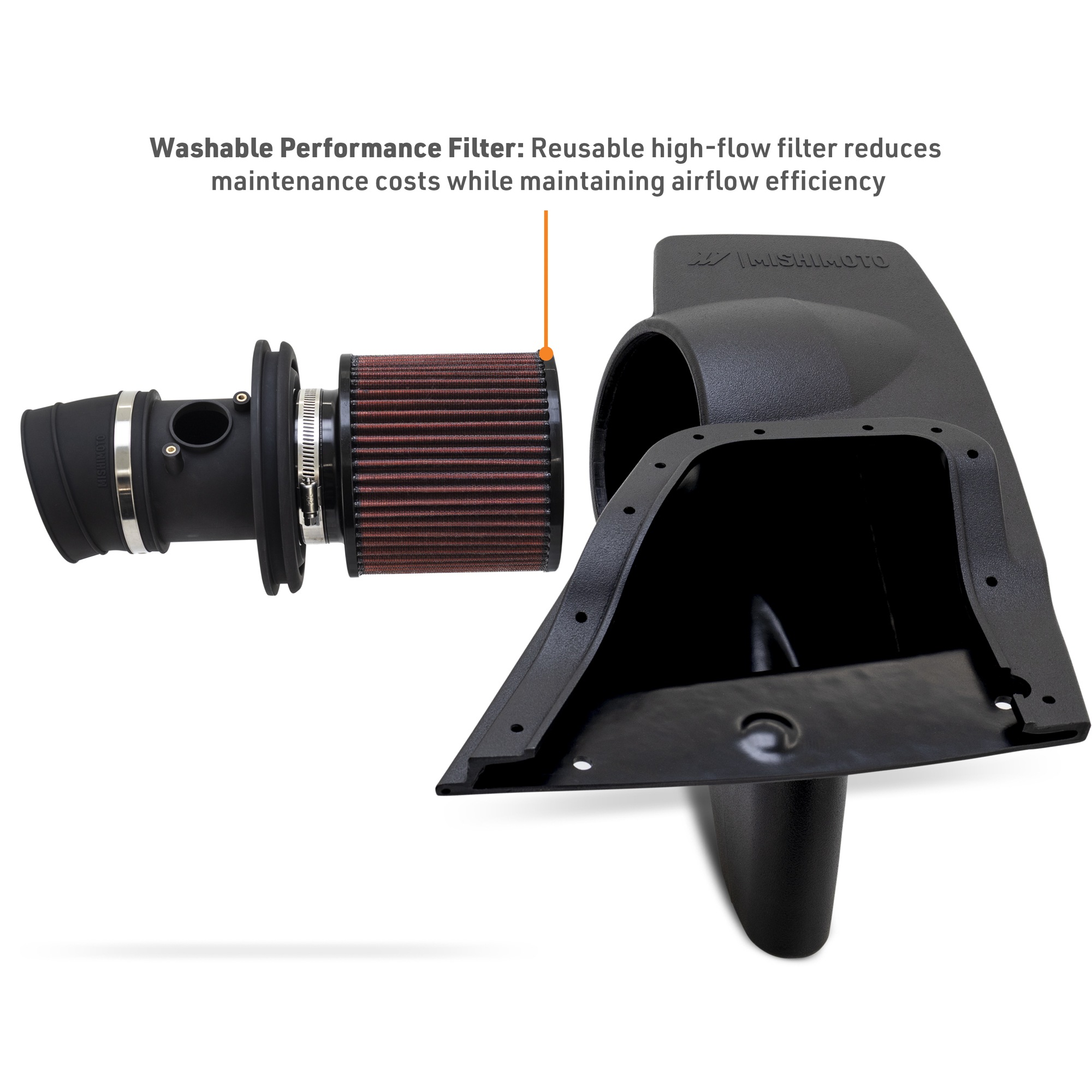 Mishimoto air intake installed on K20C1 engine in Honda Civic Type R FL5 chassis