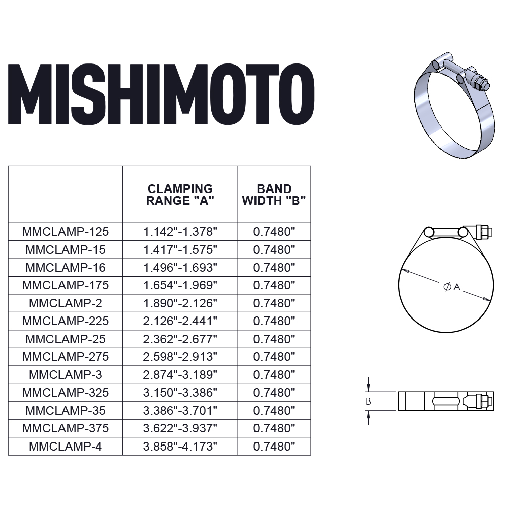 Close-up of Mishimoto T-bolt clamp band showing 0.75-inch width and stainless steel construction