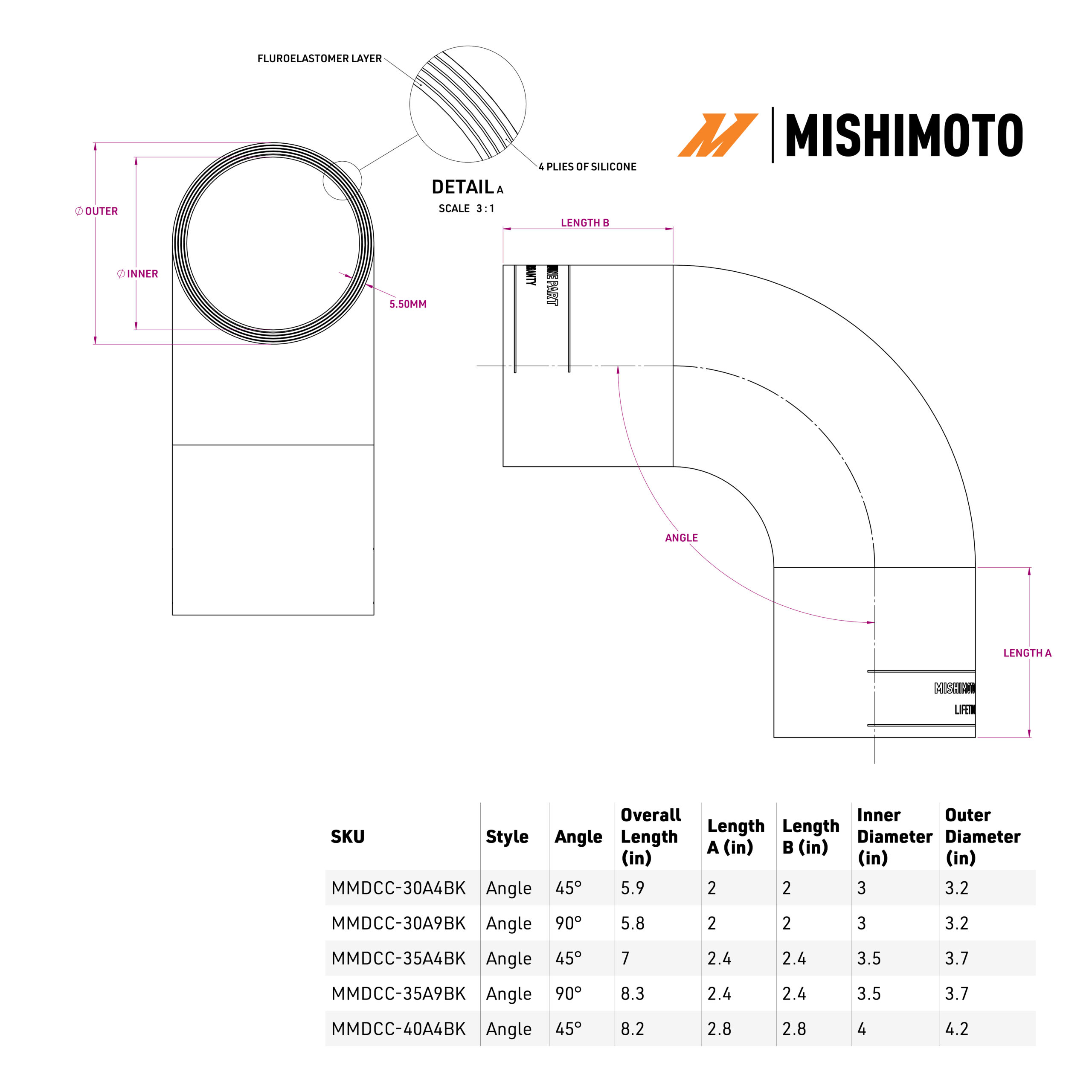 Mishimoto DuraCore intercooler boot angle view highlighting heat and pressure resistant construction