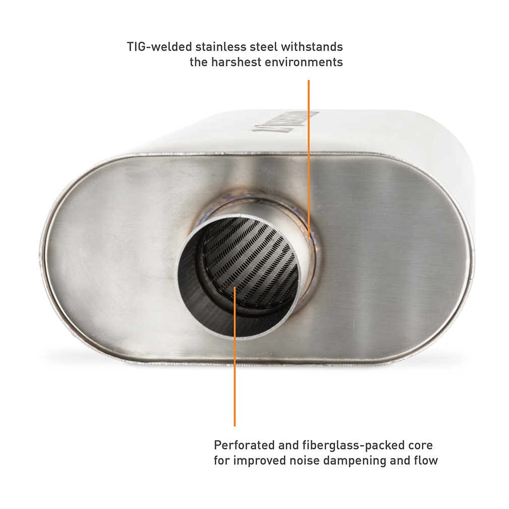 Mishimoto stainless muffler dimensions view showing 20in length, 9.6in width, 4.7in height