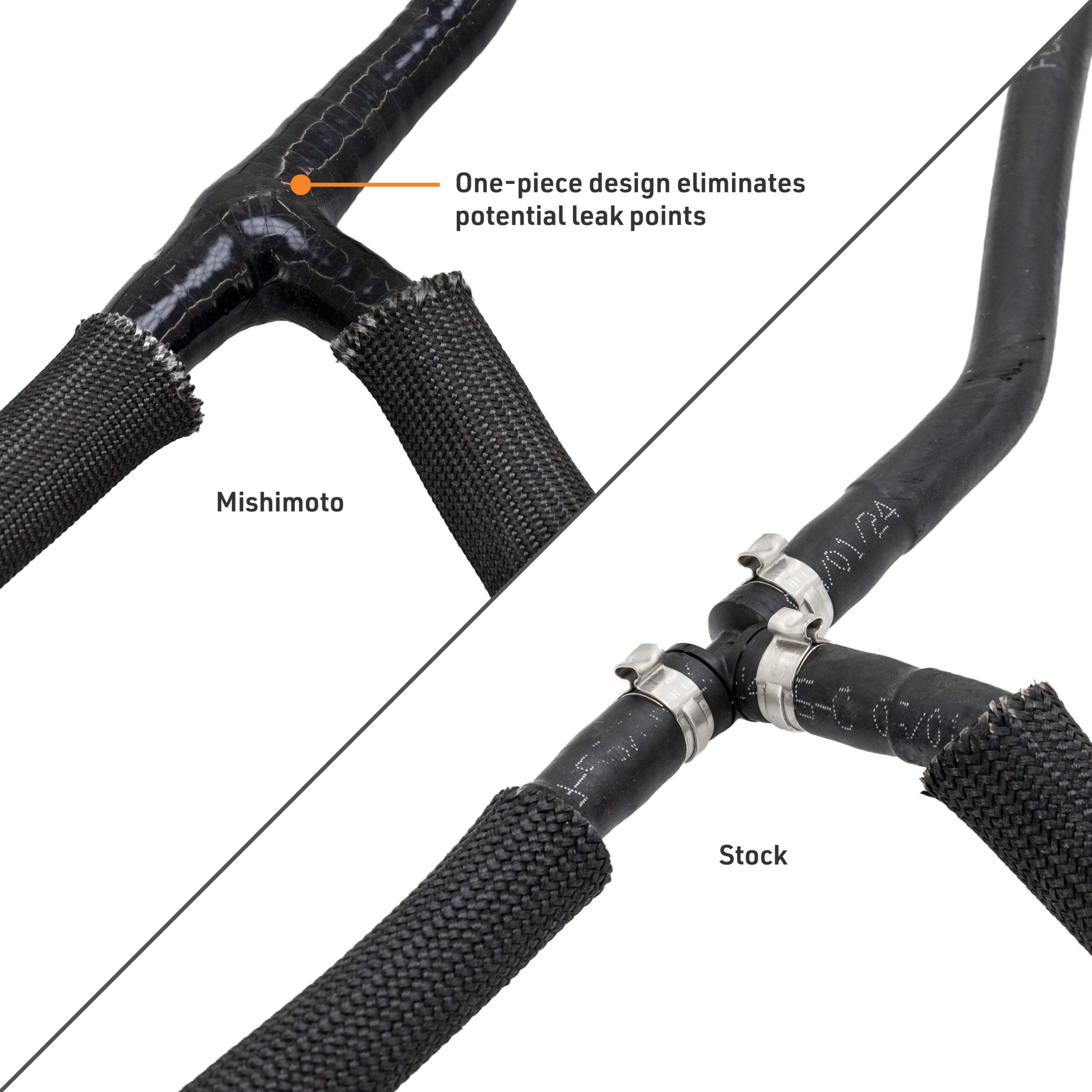 Mishimoto Silicone Overflow Hose for 2011-2014 Ford 6.7L Powerstroke - Image 5
