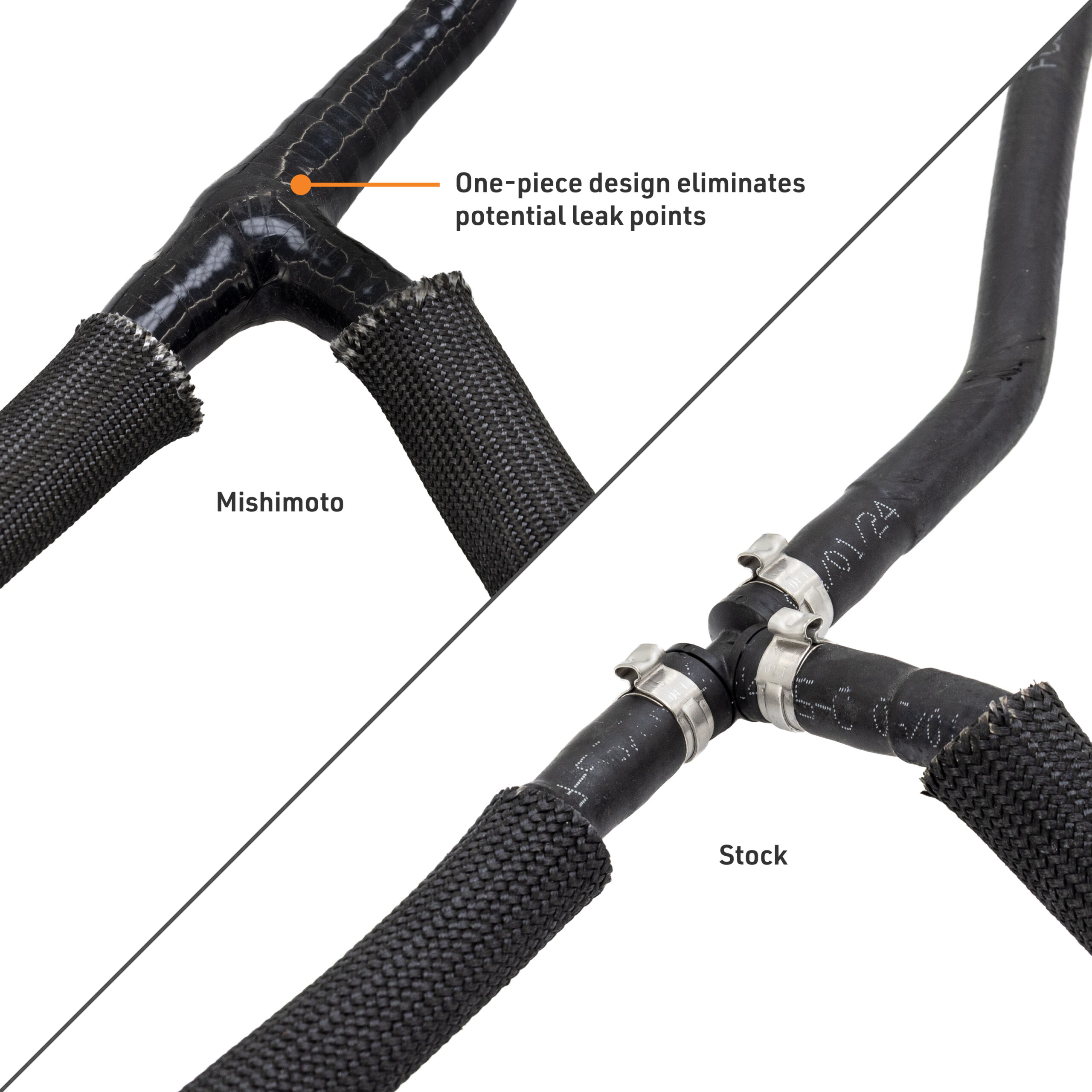 Mishimoto Silicone Coolant Overflow Hose | 6.7L Powerstroke - Image 5