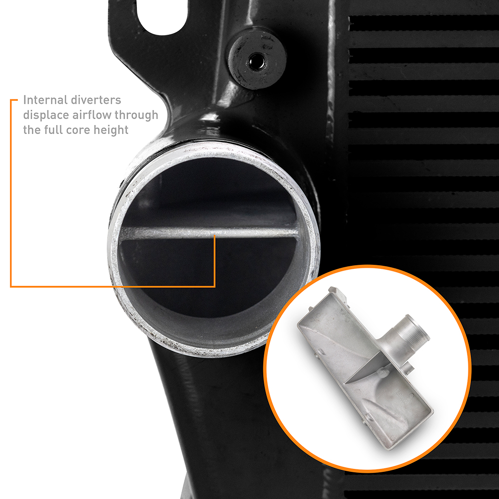 Mishimoto heavy-duty rubber isolators securing performance intercooler on Dodge Ram 6.7L Cummins truck