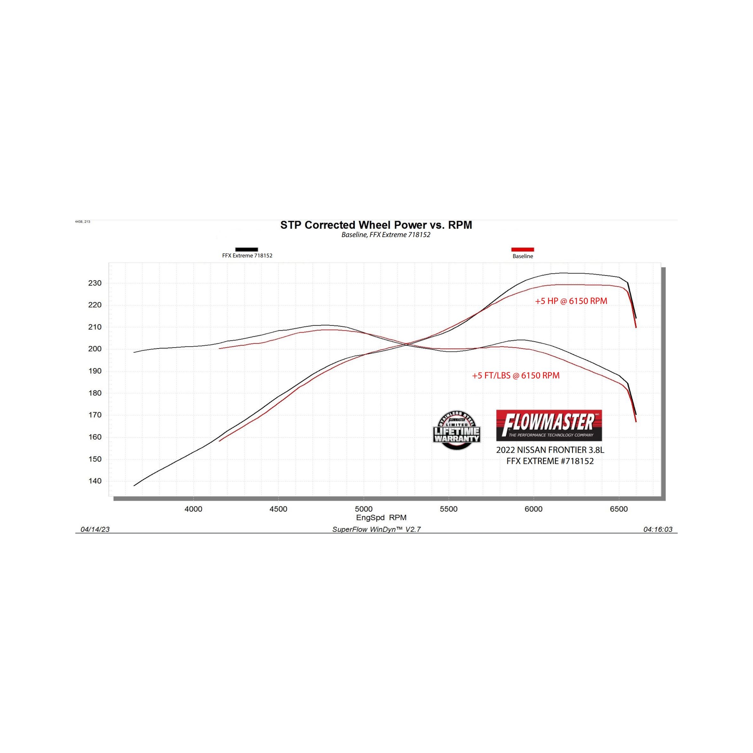 22-26 Nissan Frontier (3.8) Exhaust System Kit - Image 6