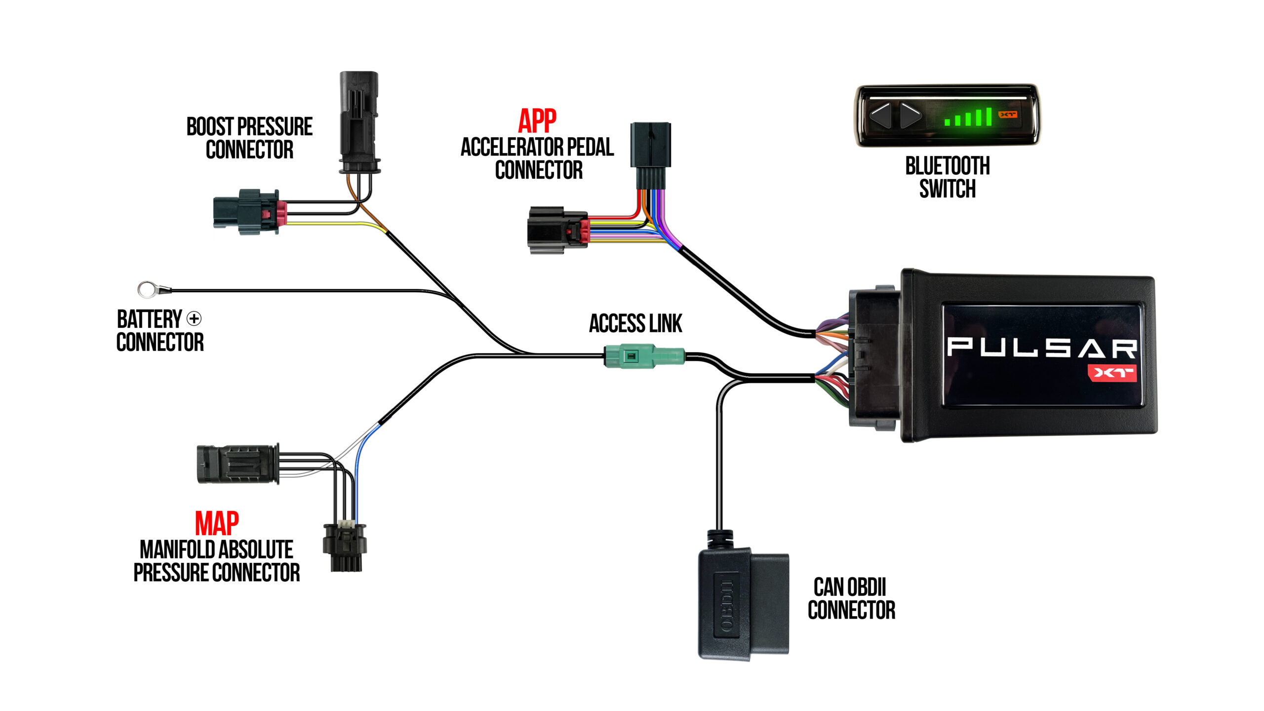 21-26 Ford Bronco (2.3, 2.7, 3.0) Computer Chip Programmer - Image 5