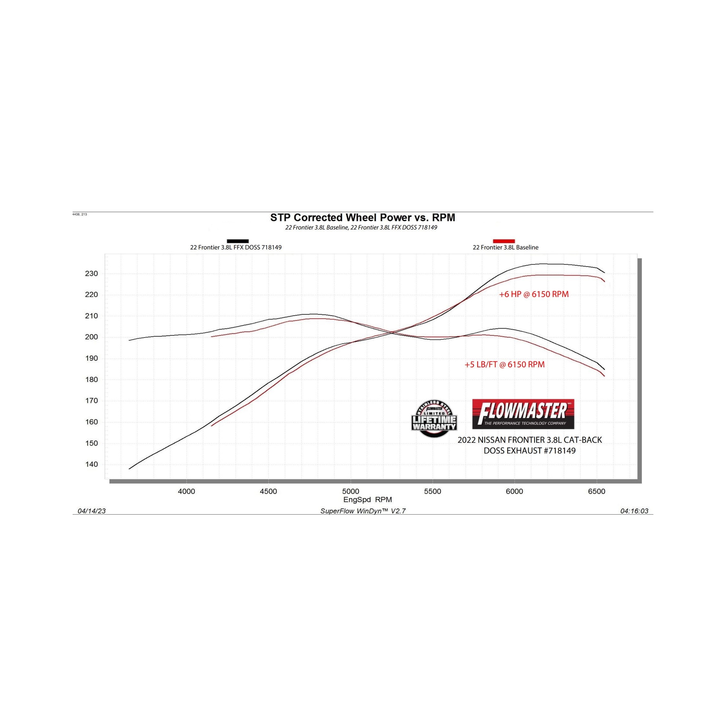 22-26 Nissan Frontier (3.8) Exhaust System Kit - Image 7