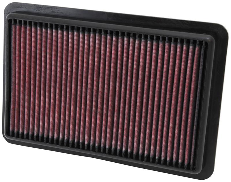 Close-up of K&N 33-2480 air filter design