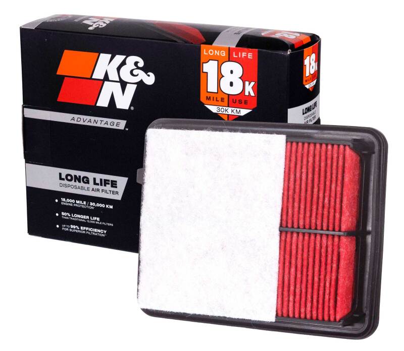 K&N Filters KNA-5087 Air Filter - High-Flow Performance - Image 4