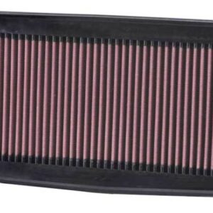 K&N 33-2382 air filter for Acura RDX 2007-2012