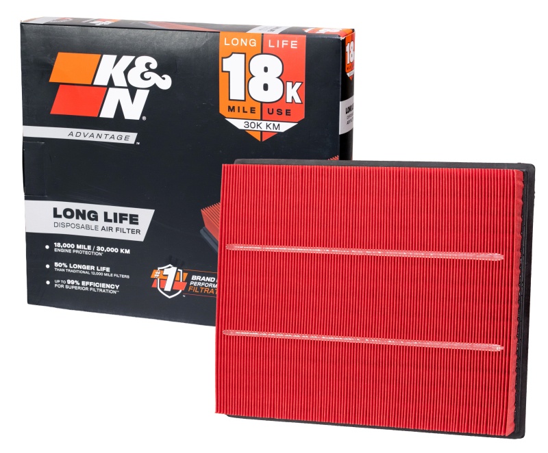 K&N Filters KNA-5116 showcasing filter media
