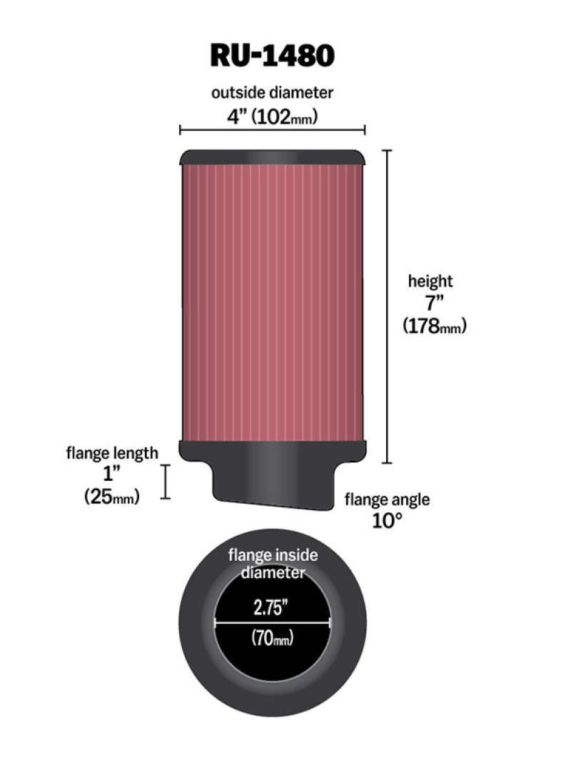 K&N RU-1480 Air Filter showcasing its strong construction