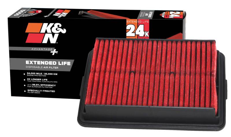 Close-up of K&N Filters KNX-5050 Air Filter media
