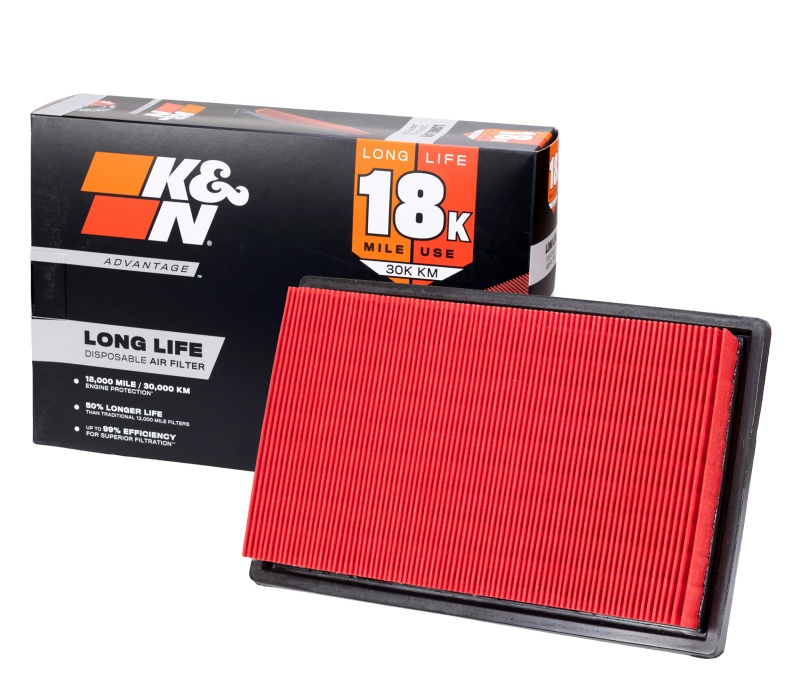 Easy installation of K&N Filters KNA-3034 Air Filter