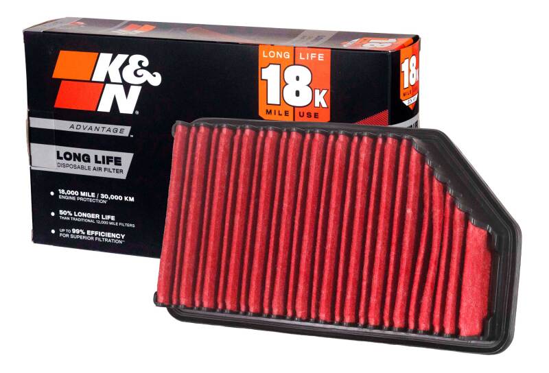 K&N Filters KNA-2472 Air Filter - High-Flow Performance - Image 5