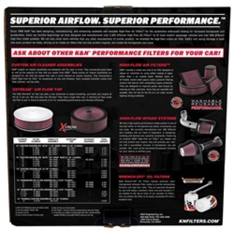 K&N Filters 60-1280 Custom Air Cleaner Assembly - Image 5