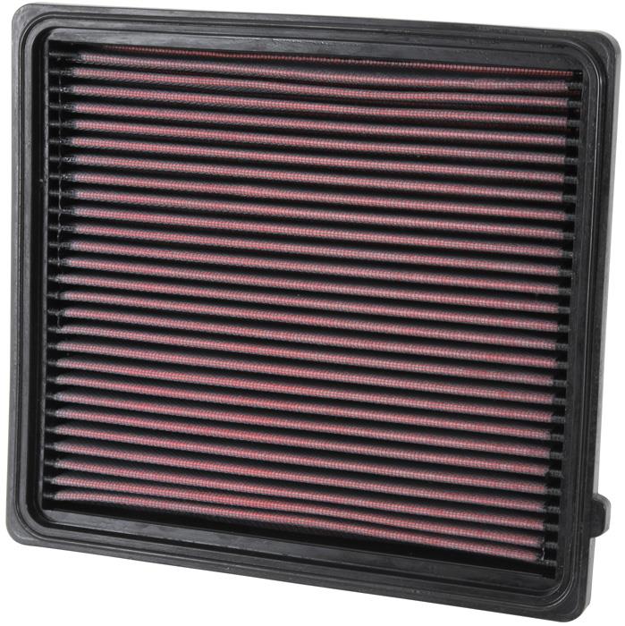 Close-up of K&N 33-2206 air filter design