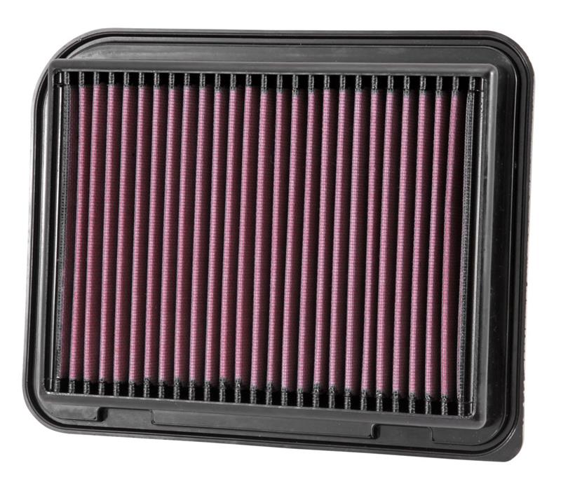 K&N 33-3015 air filter showcasing layered cotton media