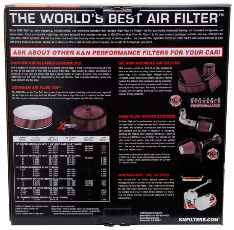 K&N Filters 60-1264 Custom Air Cleaner Assembly - Image 4
