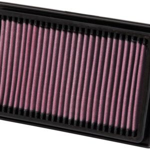 K&N Filters CM-9908 High-Flow Air Filter for Motorcycles