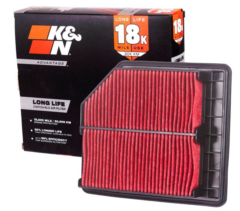 Engine protection capabilities of K&N Filters KNA-2342 Air Filter