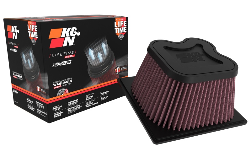 K&N Filters E-0787 High-Flow Air Filter - Image 6