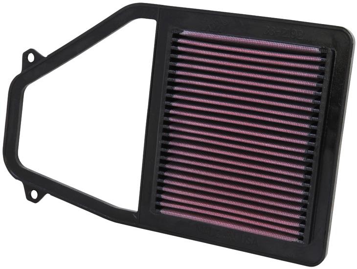 Close-up of K&N 33-2192 air filter showing layered cotton media