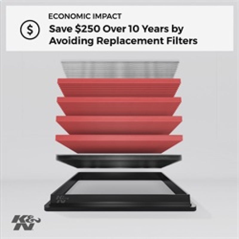 K&N 33-2451 High-Flow Air Filter - Washable & Reusable - Image 4