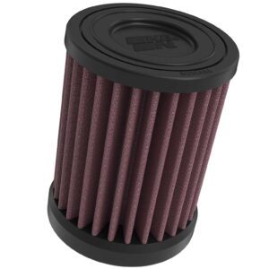K&N Filters TB-4024 High-Flow Air Filter for Motorcycles