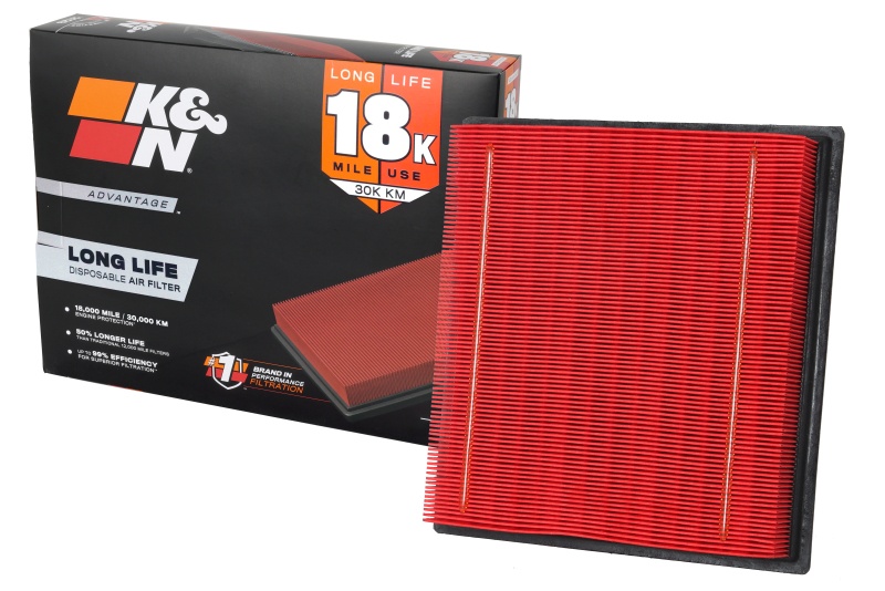 Premium air filter media of K&N Filters KNA-2385
