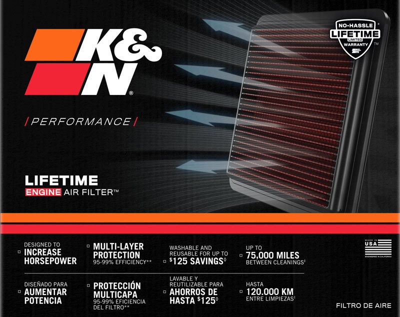 K&N Filters YA-1611 High-Flow Air Filter for Motorcycles - Image 8