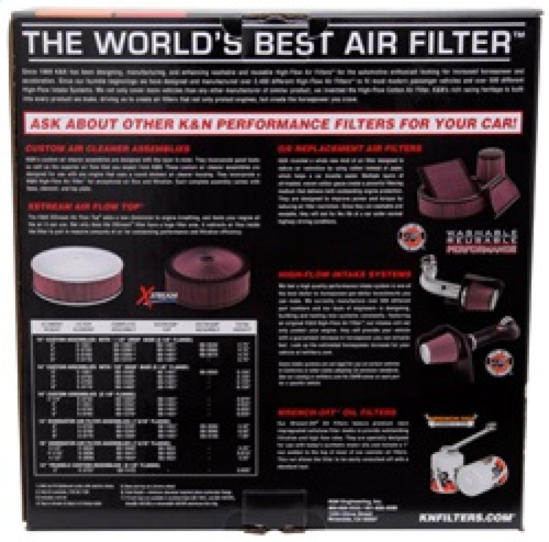 Close-up of K&N Filters 60-1260 air cleaner element