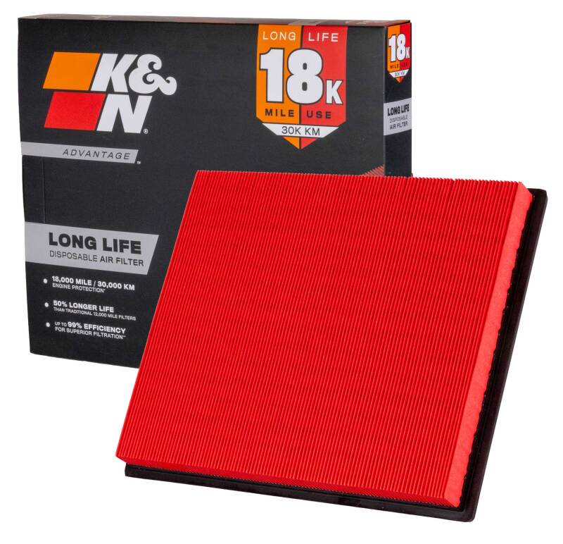 Long-life K&N Filters air filter for engine protection